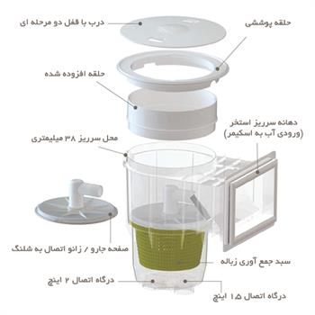 اسکیمر استخر IML مدل A001