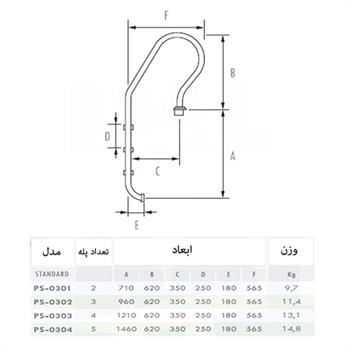 پله استخر ای ام ال 2 پله طرح کلاب PS-0301 IML