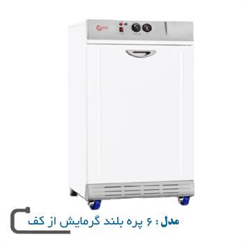 پکیج زمینی شوفاژکار ـ پکیج   6پره بلند گرمایش از کف